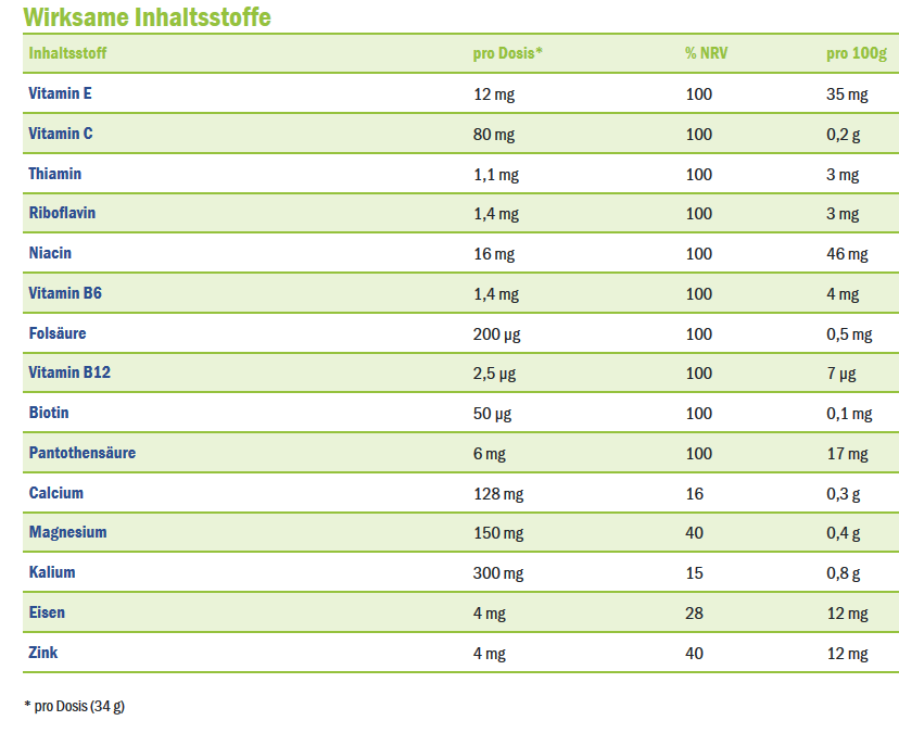 Melasan Sportgetränk Magnesium-Kalium ZITRONE