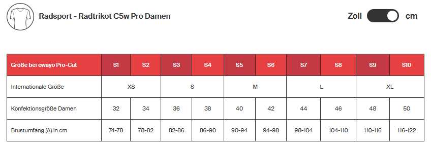 DAMEN Trikot Kurzarm #jawui Sonder-Edition