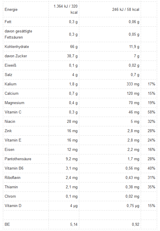 Peeroton MINERAL VITAMIN Drink Zitrone-Limette 300g ( für 30 Liter Getränk) - Immun Aktiv