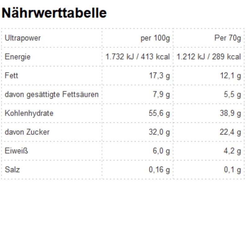 Peeroton Ultra Power Koffein Energy Riegel Frucht-Jogurt, 12+3