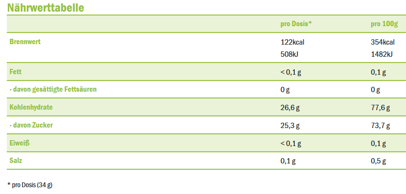 Melasan Sportgetränk Magnesium-Kalium HIMBEER-ZITRONE