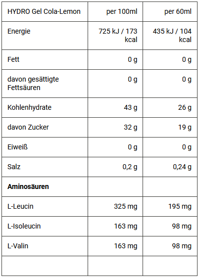 Peeroton HYDRO Gel 60ml Himbeere (mit Koffein), 20+4 Gratis