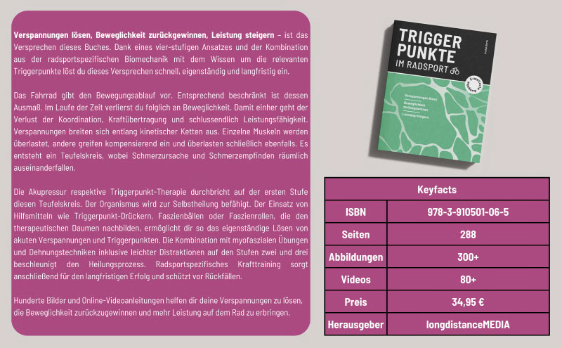 Buch "Triggerpunkte im Radsport".  Von Stefan Barth