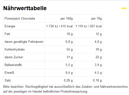Peeroton POWERPACK Riegel 70g Chocolate Split, 12 + 3 Gratis 